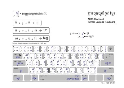 Khmer Unicode For Mac